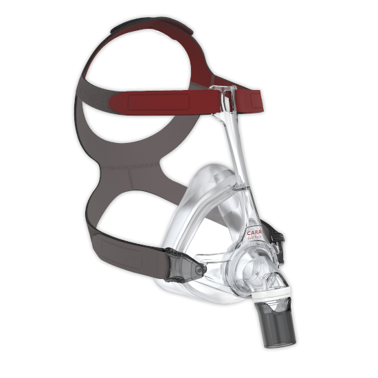 Grafik für CARA Full Face Maske in Linde Healthcare Elementar Webshop