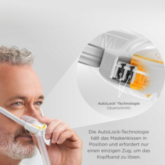 03_FP-Solo-AutoFit-Technologie