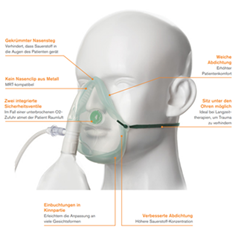 H2001313_sauerstoffmaske_beutel_02