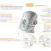 H2004385_sauerstoffmaske_ecolite_a2